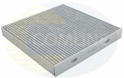 COMLINE Filtru, aer habitaclu COMLINE - centralcar - 64,15 RON