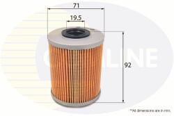 COMLINE filtru combustibil COMLINE - centralcar - 20,87 RON