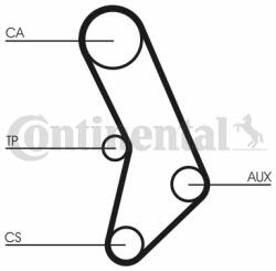 Continental Ctam Curea de distributie CONTINENTAL CTAM CT574 - centralcar