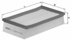 MAHLE Filtr Powietrza Renault - centralcar - 55,48 RON