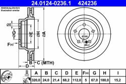 ATE Disc frana ATE 24.0124-0236.1 - centralcar