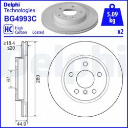 DELPHI Tarcza Ham. Przod - centralcar - 167,34 RON