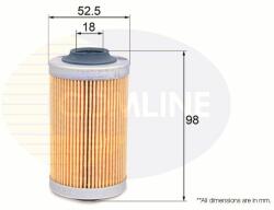 COMLINE Filtru ulei COMLINE - centralcar - 29,76 RON