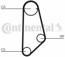 Continental Ctam Curea de distributie CONTINENTAL CTAM CT635 - centralcar