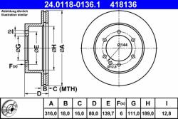 ATE Disc frana ATE 24.0118-0136.1 - centralcar