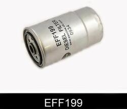 COMLINE filtru combustibil COMLINE EFF199