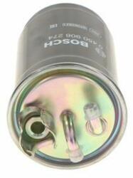 Bosch filtru combustibil BOSCH 0 450 906 274 - centralcar
