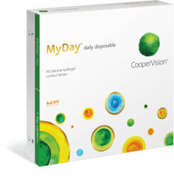CooperVision MyDay Daily Disposable (90 lentile)
