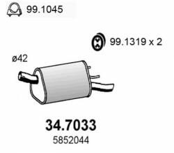 ASSO Toba esapament finala ASSO 34.7033 (34.7033)