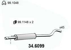 ASSO Toba esapamet intermediara ASSO 34.6099