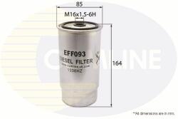 COMLINE filtru combustibil COMLINE EFF093 - centralcar