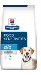 Hill's Canine d/d Duck & Rice gyógytáp 4kg - vetpluspatika
