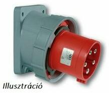 PCE Ipari dugvilla 3P+E ráépíthető 125A 400V(50+60Hz) piros műanyag ferde csavaros PCE - 744-6 (744-6)