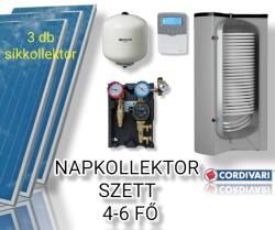 Napcsap 4-6 fő részére napkollektor rendszer hőszivattyúra köthető: 3 db sikkollektor + 300 literes 1 XL hőcserélős álló bojler + ECO szivattyú állomás + vezérlés + tágulási tartály (SZETT_34_COR_3SIK_300XL_E