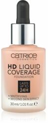 Catrice HD Liquid Coverage make up culoare 040 Warm Beige 30 ml