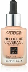 Catrice HD Liquid Coverage make up culoare 020 Rose Beige 30 ml