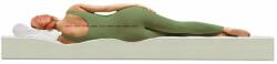 Green Future Silver Care matrac 14 + 3 Memory Free Air, szuper ortopéd, hipoal