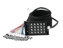 Omnitronic Multicore Stagebox 16/4 30m (30304630)