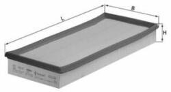 MAHLE Filtr Powietrza Volvo - centralcar - 77,03 RON