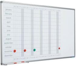 Smit Visual Supplies Planner anual, 60 x 120 cm, profil aluminiu SL, SMIT (benzi magnetice incluse) (11103281E)