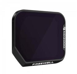 Freewell Gear Mavic 3 Classic ND2000 Filter - Freewell