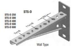 EAE STS-D 400 oldalfali tartó 2mm tüzih (T3007928)