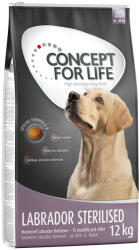 Concept for Life 2x12kg Concept for Life Labrador Sterilised száraz kutyatáp