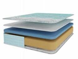  Saltea 90x200x23cm Memory Foam (C1475-7009) Saltea