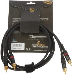 Soundsation WM-2RCA2RCA15
