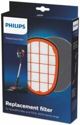 Philips SpeedPro FC5005/01 Mosható Szűrőkészlet (FC5005/01)