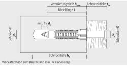 APOLO MEA Diblu universal MEA, cu guler, MZK, 6x40mm, 200buc (230025)