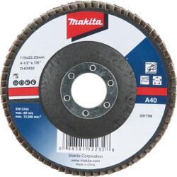 Makita D-63432