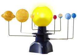 GeoSafari motoros, mozgó Naprendszer modell