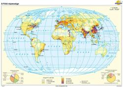  A Föld népessége iskolai falitérkép - egyoldalas - választható méret, nyelv - fóliás, alul-felül faléces