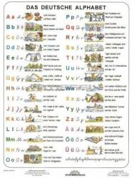 Das Deutsche Alphabet FIXI-tanulói munkalap