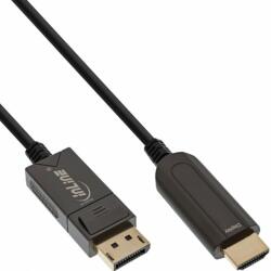 InLine Cablu activ optic Displayport la HDMI 4K60Hz AOC T-T 50m, InLine IL17180F (IL17180F)