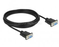 Delock 87784 5m RS-232 D-Sub 9 anya - anya CTS/RTS auto soros kábel (DL87784) (DL87784)