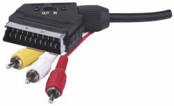 EMOS SB2101 SCART kábel 1, 5 M Fekete (SB2101)