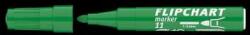 ICO Flipchart marker pe bază de apă 3mm, rotund Artip 11 verde (9580016004)