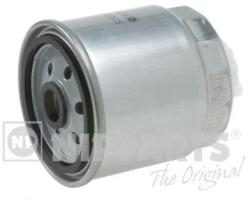 NIPPARTS filtru combustibil NIPPARTS J1330513 (J1330513)