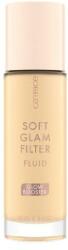 Catrice Soft Glam Filter Fluid bază de machiaj 30 ml pentru femei 010 Fair Light