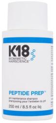 K18HAIR Peptide Prep pH Maintenance Shampoo șampon 250 ml pentru femei