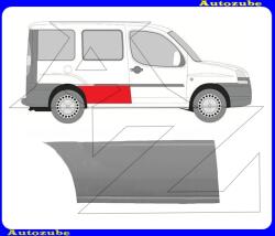 FIAT DOBLO 1 2005.10-2009.08 /119, 223/ Hátsó sárvédő első rész jobb "rövid kivitel" (tolóajtó nélüki kivitelhez) KLOKKERHOLM 2042152