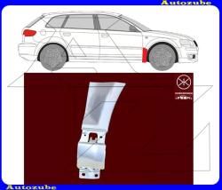 AUDI A3 3-ajtós 2005.10-2008.04 /8P/ Első sárvédő hátsó alsó rész jobb (javítólemez) KLOKKERHOLM 0026336