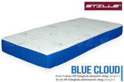 Stille Blue Cloud HR hideghab matrac 120x210