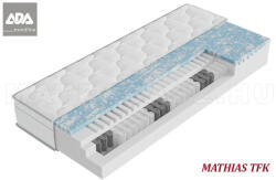 ADA Trendline - Mathias TFK 7 zónás táskarugós matrac 90x190
