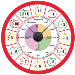 4 Decor Sticker ceas de perete educativ - Rosu