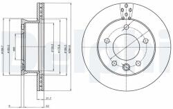 DELPHI Tarcza Ham. Mercedes Sprinter - centralcar - 163,20 RON
