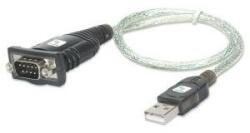 TECHLY Adaptor USB la Port Serial Techly IDATA USB-SER-2T 45 cm