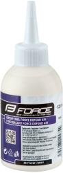 Force Solutie antipana Force Defend Air 125 ml (FRC74061)